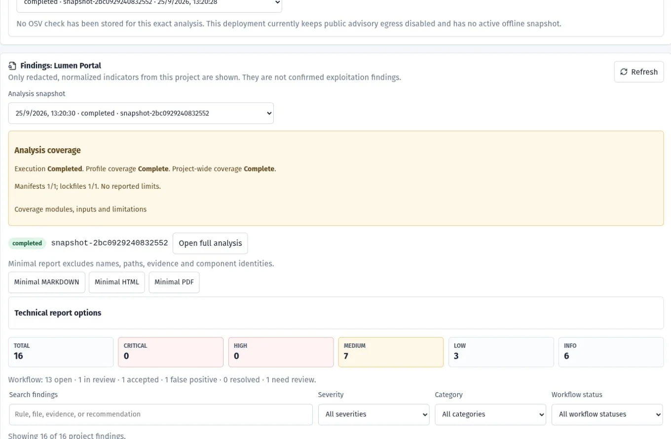 Resumen del análisis de Lumen Portal con cobertura completa, controles de informe y distribución de severidad.